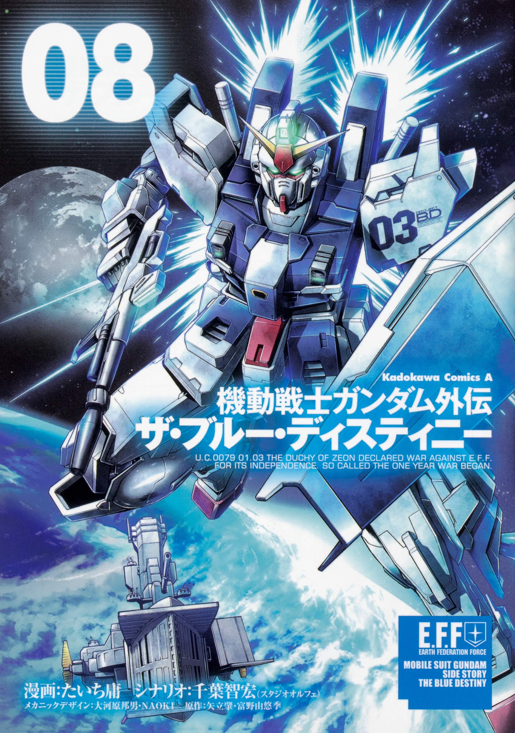 Mobile Suit Gundam Side Story: The Blue Destiny