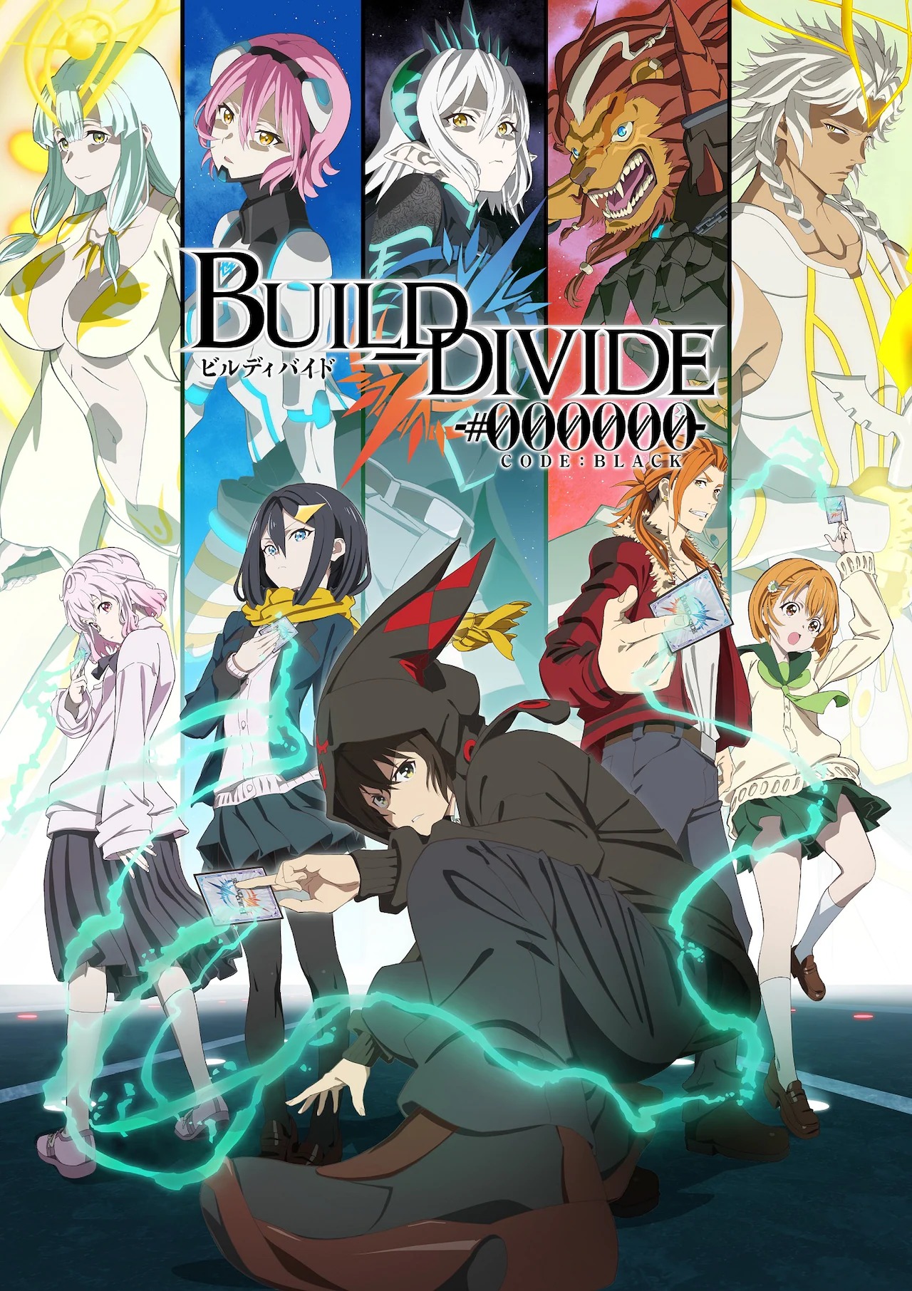 Build Divide