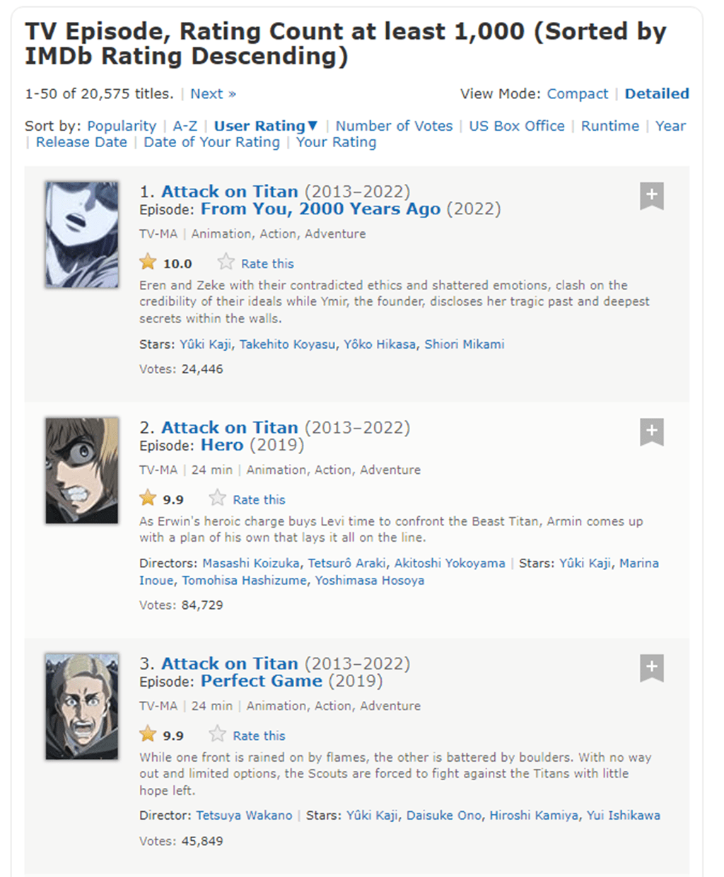 Episódio de Attack on Titan é um dos mais bem avaliados do IMDb