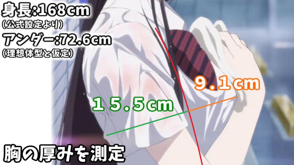 Finally Someone Measured Komi-San'S Breasts - Kudasai